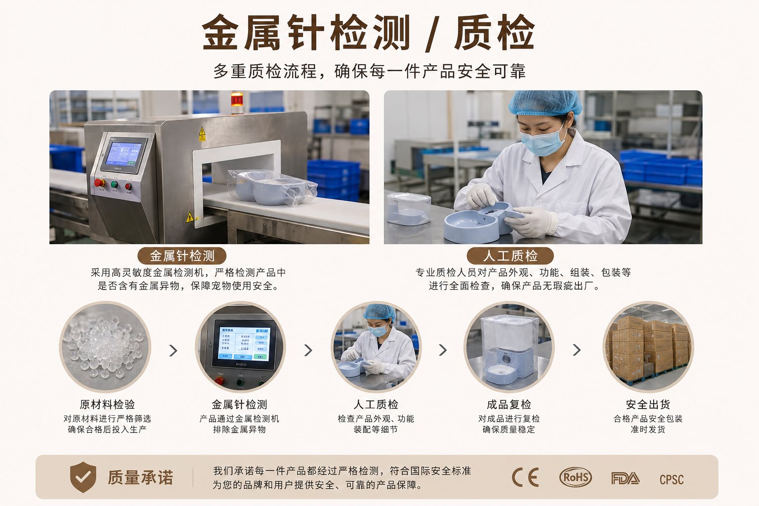 Metal Needle Detection